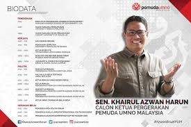 Bersama wartawan astro awani asyraf hasnan melaporkan dari kuala. Biodata Sen Khairul Azwan Harun Khairul Azwan Harun Facebook