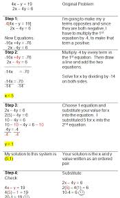 Solving Systems Of Equations With Linear Combinations Studying Math College Math Mathematics Education