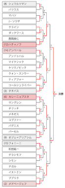 ピンクの子お行儀悪くて大好き ゴミ そこまでじゃないな… ロリコンキモすぎワロタw 無. Ptopk9i5budiqm