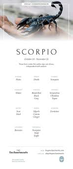 Pin By Nala On Scorpio Personality Scorpio Personality Scorpio Symbol Scorpio Zodiac Facts