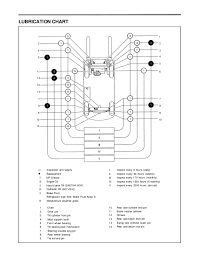 toyota 7fbh10 forklift service repair manual