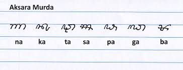 Huruf utama aksara murda aksara murda yang digunakan untuk menuliskan awal. Belajar Aksara Jawa 5 Halaman 1 Kompasiana Com