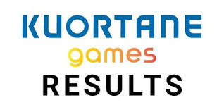 Markkinatapahtumista kuortaneen kuhinat on kuortaneen kesään kuuluva kaiken kansan tapahtuma, jonka kuortaneen kunto myöskin järjestää. Home Kuortane Games