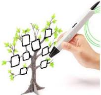 3D Pen PRO - MYNT3D