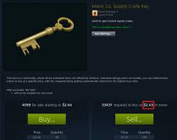 ₹5,999.00 ₹899.00 add to cart. Where Can I Sell Steam Keys Cheaper Than Retail Price Buy Clothing Accessories And Lifestyle Products For Women Men