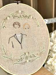 This gift idea is simple, affordable, and highly customizable. Little Farmstead Unique Gift Ideas Heirloom Embroidery Hoop
