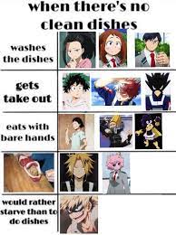 Mha Across Meme My Hero Hero Academia Characters My Hero Academia Memes