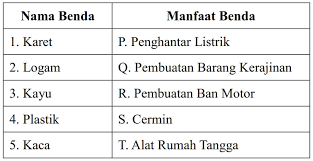 We did not find results for: Soal Usbn Ipa Sd Kelas 6 Tahun 2019 2020 Sering Keluar Sanjayaops