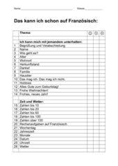 Klasse die französische sprache anschaulich und altersgerecht näherbringt. Franzosisch Arbeitsmaterialien Grundschule Klassen 01 04 4teachers De