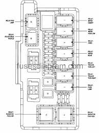 Fuses And Relays Box Diagram Dodge Durango 2