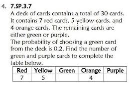 In a standard deck of 52 playing cards, what is the probability of drawing an odd number? A Deck Of Cards Contains A Total Of 30 Cards It Contains 7 Red Cards 5 Yellow 4 Orange Cards The Brainly Com