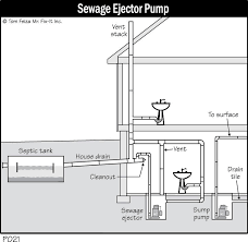 Just route the mat throughout the floor, staple in place and connect the terminals to the system's thermostat and power supply. 20 Basement Bathroom Pump Magzhouse