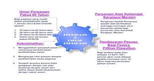 Namun, ini bukan tujuan utama kita tidak mahu melanjutkan umur. Persaraan Faedah Persaraan Sbpa Umum Bp 8 12 2011 Pilihan Sendiri Bagi Pegawai Yang Masih Dalam Pdf Document