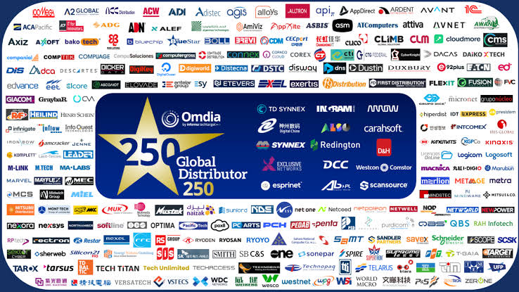 Global Distributors