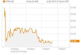 Volkswagen Truck Ipo Dips Below Low End Of Range Freightwaves