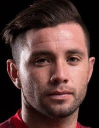 Agustin marchesin (porto), emiliano martinez (aston villa), juan musso (udinese) franco armani (river plate). Eugenio Mena Player Profile 2021 Transfermarkt
