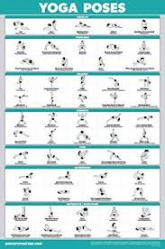 Quickfit Yoga Poses Poster Beginner Yoga Position Chart English And Sanskrit Names Double Sided Laminate Cool Yoga Poses Yoga Poses Chart Yoga Positions