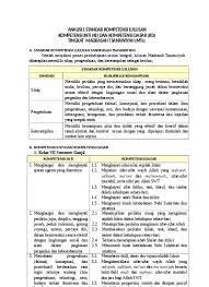 Kskk madrasah pada tahun 2020. Analisis Skl Ki Kd Aqidah Akhlaq Kls 7 K2013