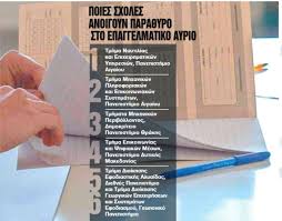 Ανώτερη σχολή τουριστικής εκπαίδευσης ρόδου: Poies Einai Oi Sxoles Me Prooptikes Karieras In Gr