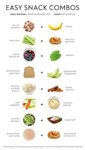 Anda dapat mempersingkatnya dengan mengunjungi 2 link terkait berikut atau membaca artikel ini sampai tuntas. Pin Oleh My Info Di Clean Eating Snacks Makanan Ringan Sehat Resep Makanan Sehat Makanan Sehat