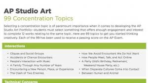 An Easy Way To Assess Your Students Knowledge The Art Of Ed High School Art Lessons Art Teacher Ap Studio Art