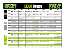 If i had a tough time last week, i'll decrease the weight and focus on the form. Body Beast Huge Beast Cardio Worksheet Printable Worksheets And Activities For Teachers Parents Tutors And Homeschool Families