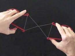 Measure out a piece of thread that is as long as your forearm, plus three inches. Eyebrow Hair Removal Tool How To Use Helixhairthreading Com Youtube Helix Threadease Hair Thr Remove Unwanted Facial Hair Hair Threading Threading Videos