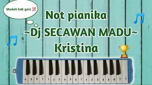 Not Pianika Dj Secawan Madu Kristina Mudah Banget Kok Youtube