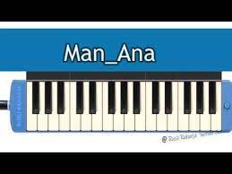 Sholawat nissa sabyan man ana lirik : Man Ana Not Pianika Youtube