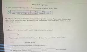 Exponential decay models the data closely, but could a parabola fi t the data better? Exponential Regression The Table Below Shows The Chegg Com