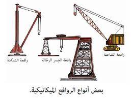 تُستخدم صيغة الرافعة التشغيلية لحساب نقطة التعادل للشركة والمساعدة في تحديد أسعار البيع المناسبة. Ù…Ø¨Ø¯Ø£ Ø¹Ù…Ù„ Ø¢Ù„Ø© Ø§Ù„Ø±Ø§ÙØ¹Ø© ÙˆØ£Ù†ÙˆØ§Ø¹Ù‡Ø§ Ø§Ù„Ù…Ø®ØªÙ„ÙØ©