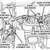Get the best deals on engines & components for 2008 jeep commander. 1