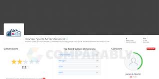 Athletes are still being paid. Kroenke Sports Entertainment Company Culture Comparably