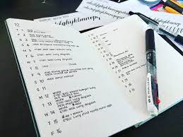 Pin On Bullet Journal