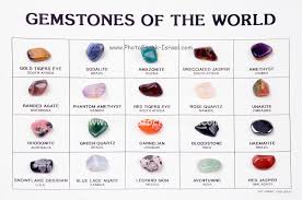 Semi Precious Gemstones Chart Google Search In 2019