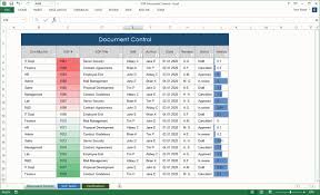 Standard Operating Procedures Templates Ms Word Excel Standard Operating Procedure Standard Operating Procedure Template Standard Operating Procedure Examples