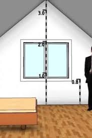 Maybe you would like to learn more about one of these? Ketinggian Tingkap Dimensi Standard Untuk Rumah Persendirian Standard Tingkap Stalin Dan Di Apartmen Khrushchev Mengikut Gost