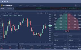 For example, most of them are currently aimed at small, specific audiences of crypto enthusiasts and haven&rsquo. Crypto Exchange Development Company Crypto Exchange Development Service