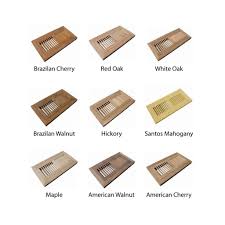 Damper unit is plastic and rust proof. Buy Wood Vents Buywoodvents Twitter