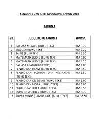 Tajuk harga 1 buku teks tauhid darjah 3 $5.90 2 buku kerja tauhid darjah 3 $5.90 3 buku teks fiqh darjah 3 $5.90 4 buku kerja fiqh darjah 3 $5.90 5 buku teks sirah darjah 3 $5.90 6 buku kerja sirah darjah 3 $5.90 7 buku teks akhlak darjah 3 $5.90 8 buku kerja akhlak darjah 3 $5.90 Pemulangan Dan Pengagihan Buku Teks Sk Kg Johan Setia Facebook