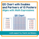 Doubles Partners Worksheets Teaching Resources Tpt