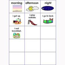 Morning Noon And Night Sorting Activity Morning Noon And Night Sorting Activities Teaching Night