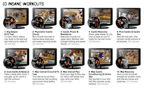 Insanity Results The Ultimate Insanity Workout Review