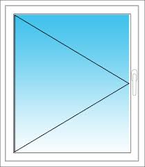 Https Xn Fensterglck 1hb De Anschlag Und Oeffnungsrichtung Bei Fenstern Und Tueren