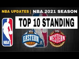 Maybe you would like to learn more about one of these? Nba Update Nba Standings As Of April 27 2021 Nba 2021 Top 10 Eastern Top 10 Western Win Big Sports