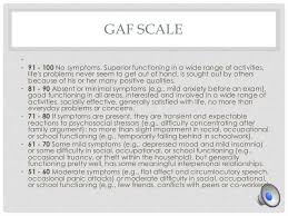 Global Function Of Assessment Presentation