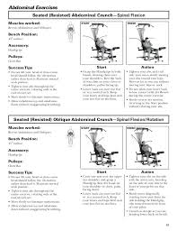 Bowflex Xtreme Manual Crohndiseasetest Info