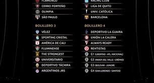 Toute la ligue d'un seul coup d'œil. Conmebol Libertadores Se Filtro El Calendario Oficial De La Fase De Grupos 2021