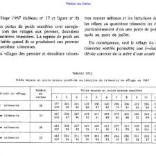We did not find results for: Ranking Of Drug Event Combinations According To The Signal Index Of The Download Scientific Diagram