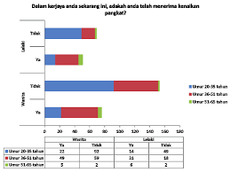 Isu gender dalam konteks urban. Https Iwbselangor Org My Wp Content Uploads 2020 03 Iwb Kertas Kajian No2 Sept2019 Pdf